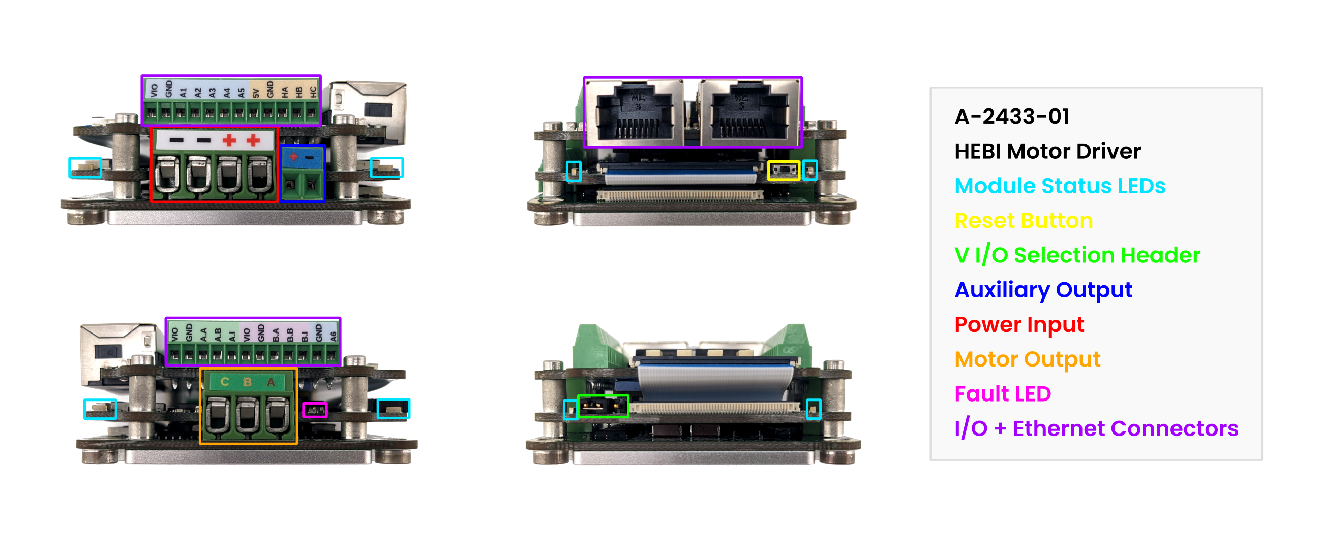 MotorDriverAnnotated