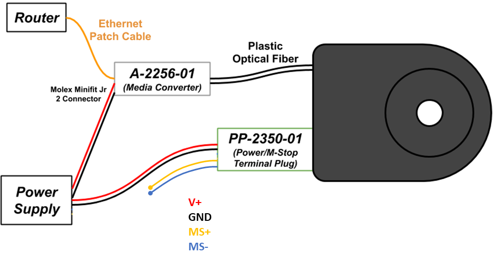 R Series Wiring Diagram2