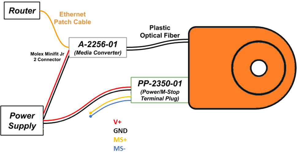 T Series Wiring Diagram2